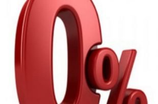 Manfaat Kartu Kredit 0% APR