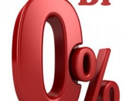 Manfaat Kartu Kredit 0% APR