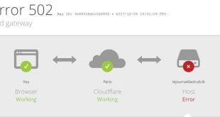 Cara Mengatasi Error 502 Bad Gateway