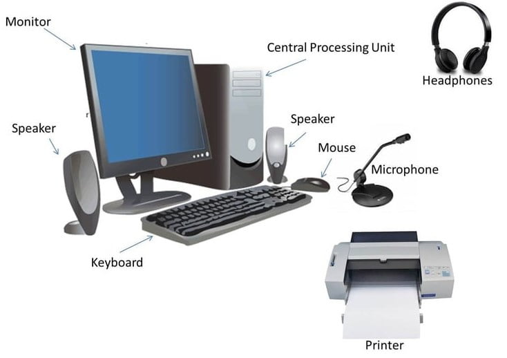 Pengertian Hardware