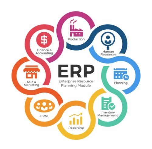 8 Software ERP Terbaik