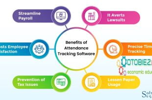 Mengenal Attendance Management Software