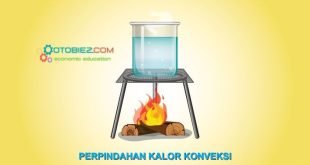 Proses Perpindahan Kalor Secara Konveksi