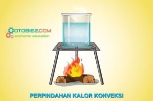 Proses Perpindahan Kalor Secara Konveksi