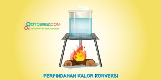 Proses Perpindahan Kalor Secara Konveksi