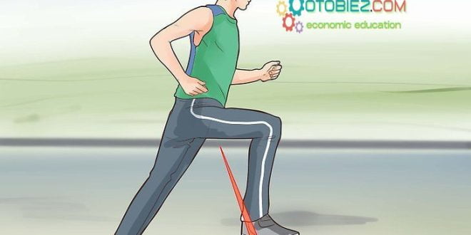 Pengertian Range Of Motion