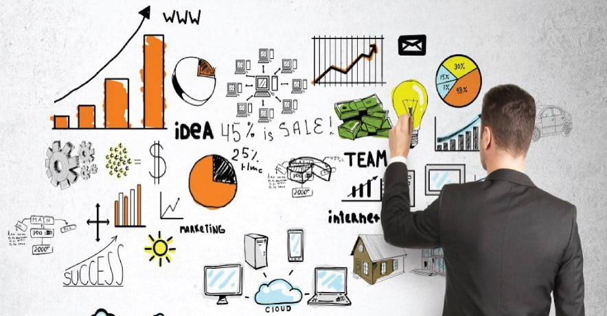 Cara Membuat Ide Bisnis