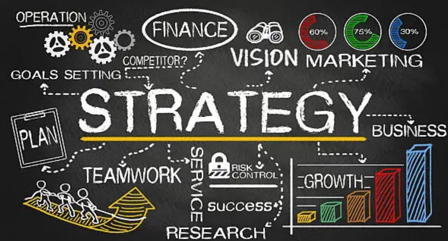 Strategi Bisnis Internasional