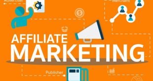 Strategi Bisnis Affiliate Marketing