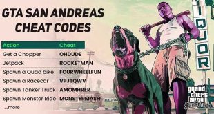 Cheat Gta San Andreas