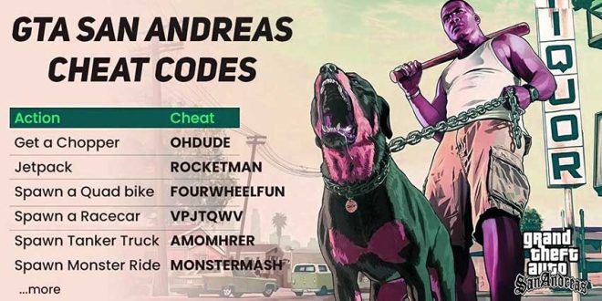Cheat Gta San Andreas