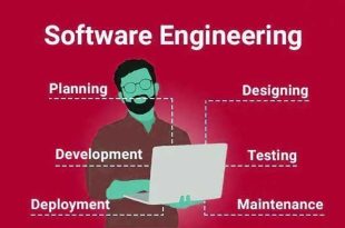 Software Engineering