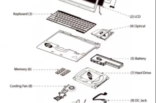 bagian bagian laptop 0