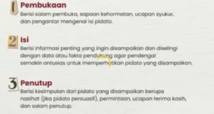 contoh teks pidato 0