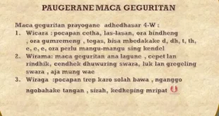 geguritan bahasa jawa 0