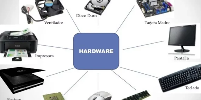 hardware pada sistem komputer adalah 0