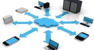 jelaskan pengertian software 0