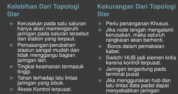 kelebihan dan kekurangan 0