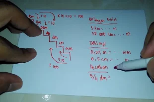 km ke m 0