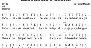 lirik lagu indonesia pusaka 0