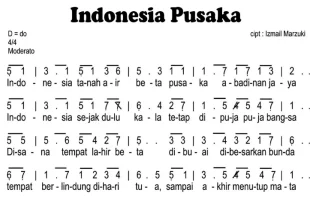 lirik lagu indonesia pusaka 0
