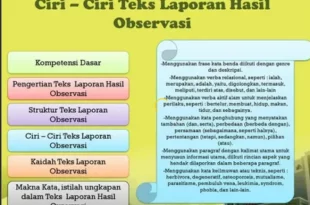 teks laporan hasil observasi 0