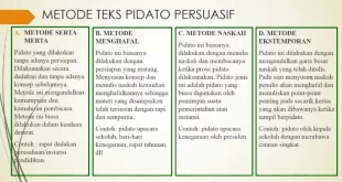 teks pidato persuasif 0