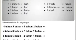 1 bulan berapa hari 0