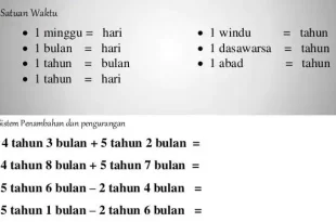 1 bulan berapa hari 0