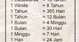 6 bulan berapa hari 0