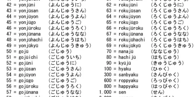 angka dalam bahasa jepang 0