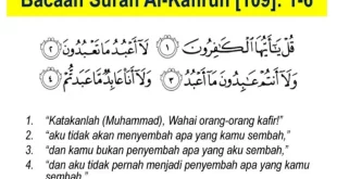 apa arti al kafirun 0