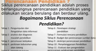 apa yang dimaksud dengan demokrasi 0