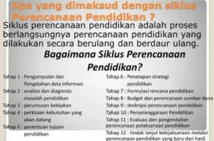 apa yang dimaksud dengan demokrasi 0