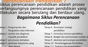 apa yang dimaksud dengan kewajiban 0