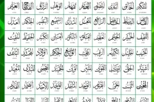 asmaul husna dan artinya lengkap 99 0