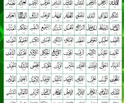asmaul husna dan artinya lengkap 99 0