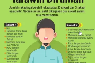 berapa rakaat shalat tarawih 0