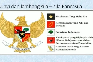 bunyi sila ke 4 0