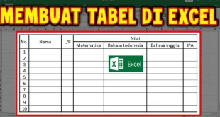 cara membuat tabel di excel 0