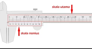cara menghitung jangka sorong 0