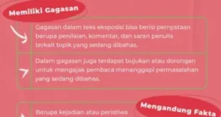 ciri ciri teks eksposisi 0
