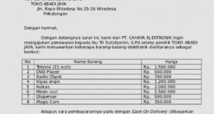 contoh surat penawaran barang 0