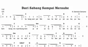 dari sabang sampai merauke 0