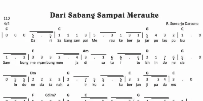 dari sabang sampai merauke 0