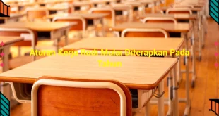 featured image aturan kerja rodi mulai diterapkan pada tahun 0