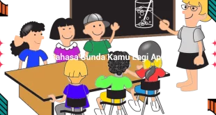 featured image bahasa sunda kamu lagi apa 0