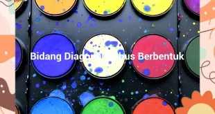 featured image bidang diagonal kubus berbentuk 0
