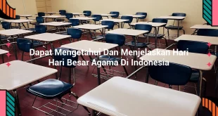 featured image dapat mengetahui dan menjelaskan hari hari besar agama di indonesia 0
