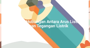 featured image jelaskan hubungan antara arus listrik dengan tegangan listrik 0